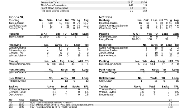 q3-1